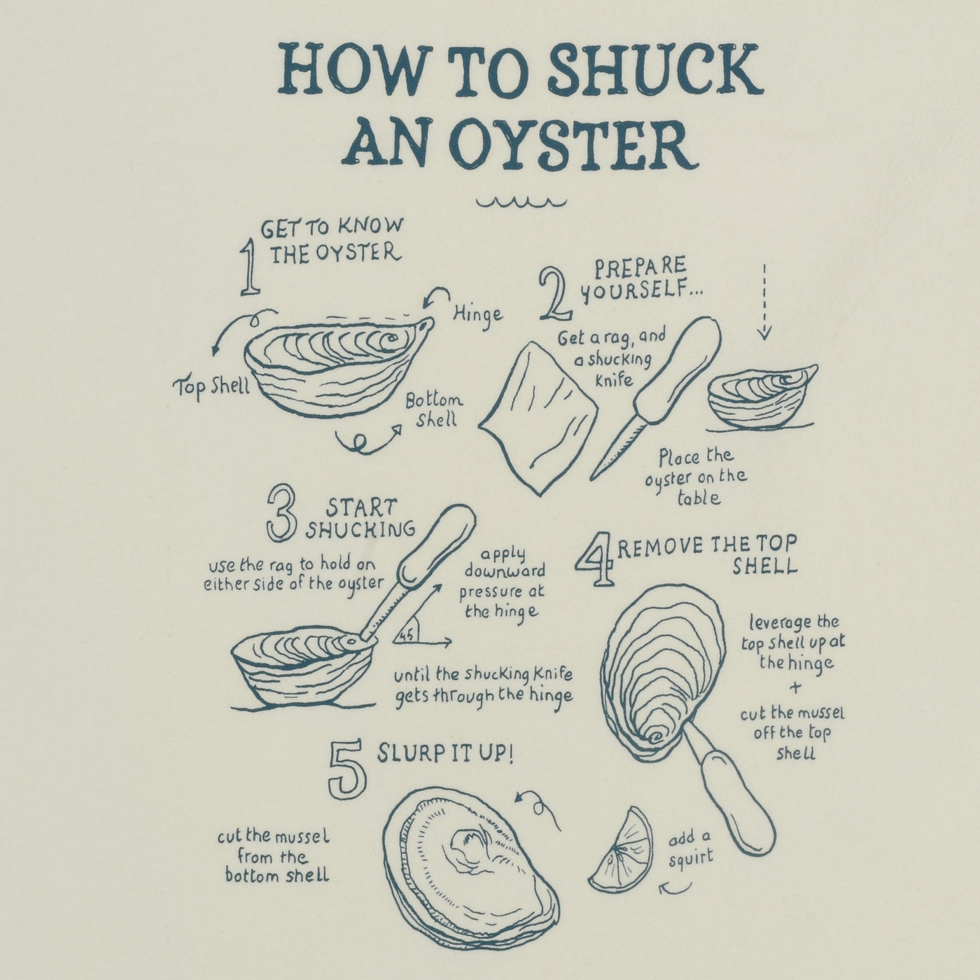 Wink Designs | Oyster Shucking Tea Towel